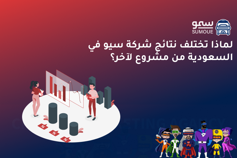 التسويق الإلكتروني